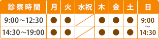 診察時間：月、火、木、金、土 9:00-12:30 14:30-19:00。土 9:00-14:30。水、祝 休み